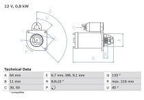 Startmotor