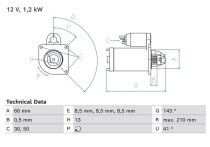 Startmotor / Starter