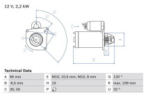 Startmotor