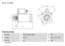 Startmotor