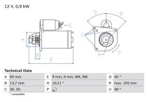 Startmotor