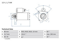 Startmotor