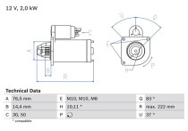 Startmotor