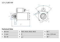 Startmotor