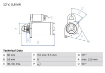 Startmotor / Starter