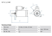 Startmotor