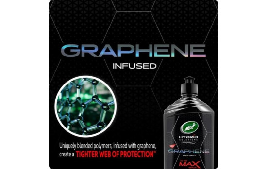 Turtle Wax Hybrid Solutions Cire Pro Max 414 ml, Image 2