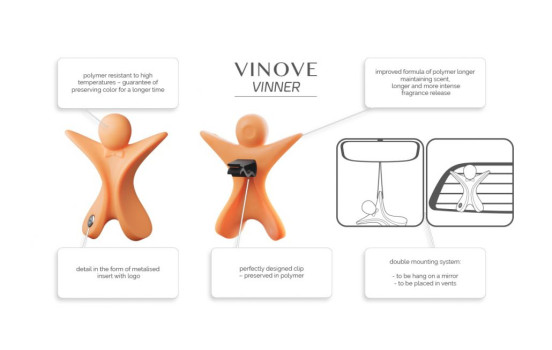 Vinove Vinner Bahreïn, Image 3