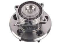 SKF