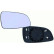 Cristal de espejo, retrovisor exterior 1806227 Diederichs