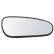 Cristal de espejo, retrovisor exterior