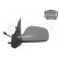 Espejo exterior izquierdo eléctrico 02+ Asf. 0956805 Hagus, Miniatura 2