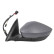 Espejo exterior, Miniatura 2