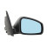 Espejo exterior