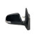 Espejo exterior, Miniatura 2
