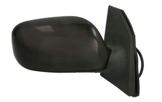 Espejo exterior, Imagen 2