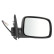 Espejo exterior