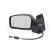 Retrovisor exterior COMPLETAMENTE IZQUIERDO 1759803 Hagus, Miniatura 3