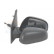Retrovisor exterior COMPLETAMENTE IZQUIERDO 3338803 Hagus, Miniatura 2