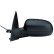 Retrovisor exterior derecho completo 6165420 Alkar