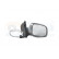 Retrovisor exterior DERECHO COMPLETO Imprimación 12CM 5888814 Hagus, Miniatura 2