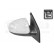 Retrovisor exterior DERECHO COMPLETO Imprimación/ELÉCTRICO/Térmico 8313808 Hagus, Miniatura 2