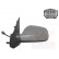 Retrovisor exterior derecho eléctrico 02+ Calefactable, Plegable, Temp 0956818 Hagus, Miniatura 2