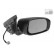 Retrovisor exterior derecho eléctrico calefactable 5222808 Hagus, Miniatura 2
