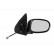 Retrovisor exterior derecho eléctrico CONVEX 3319806 Hagus
