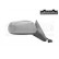 Retrovisor exterior derecho eléctrico Imprimación, Calefactable 7620828 Hagus, Miniatura 2