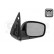 Retrovisor exterior derecho eléctrico NEGRO 8208806 Hagus, Miniatura 2
