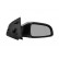 Retrovisor exterior derecho eléctrico Primer Eléctrico Plegable 3746828 Hagus