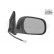 Retrovisor exterior derecho eléctrico Twisted, ELINKS Plegable, 7Pines 5470808 Hagus, Miniatura 2