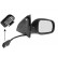 Retrovisor exterior eléctrico derecho 5817808 Hagus