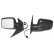 Retrovisor exterior eléctrico derecho 5874808 Hagus