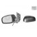 Retrovisor exterior eléctrico izquierdo 3338807 Hagus, Miniatura 2