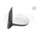 Retrovisor exterior eléctrico izquierdo Imprimación 2741805 Hagus, Miniatura 2