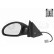 Retrovisor exterior eléctrico izquierdo PRIMER Asférico PLEGABLE 4917819 Hagus, Miniatura 2