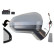 Retrovisor exterior *HAGUS* 0372826