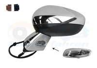 Retrovisor exterior *HAGUS* 1075825