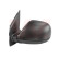Retrovisor exterior *HAGUS* 5791853