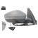 Retrovisor exterior *HAGUS* 7631828