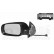 Retrovisor exterior izquierdo eléctrico Imprimación, Calefactable 7625817 Hagus, Miniatura 2