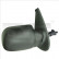 Espejo exterior 328-0025 TYC