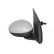 Espejo exterior derecho 0910814 Hagus