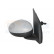 Espejo exterior derecho 0910814 Hagus, Miniatura 3