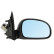 Espejo exterior