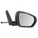 Espejo exterior