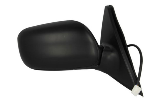 Espejo exterior, Imagen 2