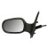 Espejo exterior